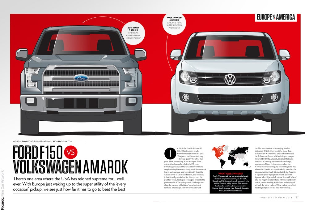 Ford F150 vs Volkswagen Amarok