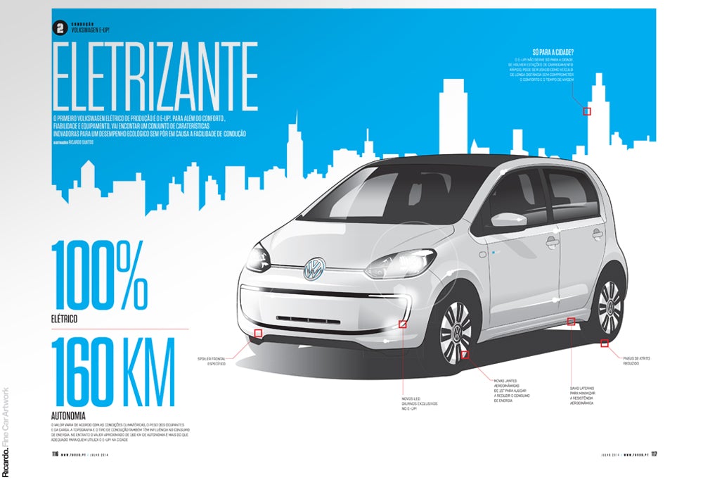Volkswagen e-Up! Infographic